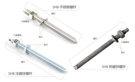 化學錨栓選擇碳鋼還是不銹鋼？